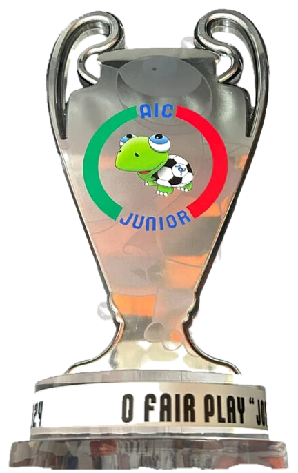 AIC Junior Cup 2024